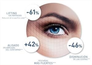 NEW!! CONTORNO DE OJOS Y PESTAÑAS "POWER HYALURONIC"