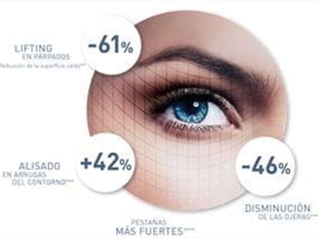 NEW!! CONTORNO DE OJOS Y PESTAÑAS "POWER HYALURONIC"